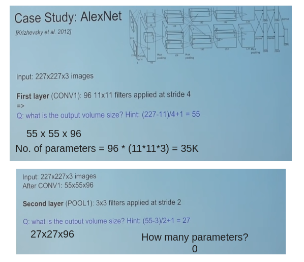 alexnet