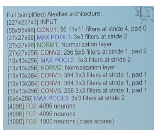 alexnet2