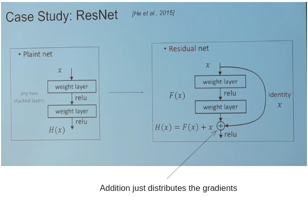 resnet3