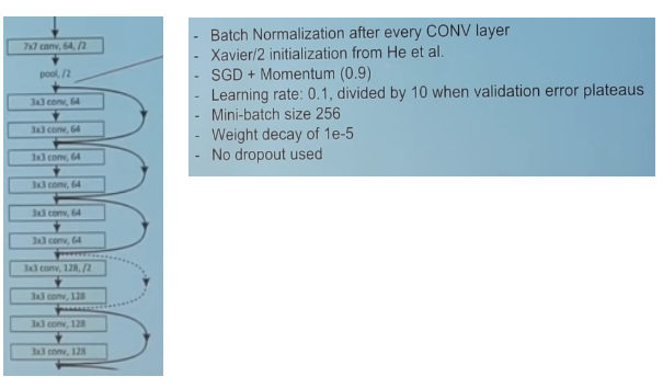 resnet4