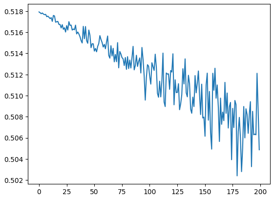 better than a hockey stick loss